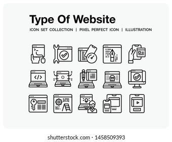 Type Of Website Icons Set. UI Pixel Perfect Well-crafted Vector Thin Line Icons. The illustrations are a vector.