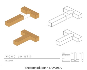 Type of wood joint set Dado style, perspective 3d with top front side and back view isolated on white background