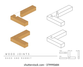Type of wood joint set Dado and Rabbet style, perspective 3d with top front side and back view isolated on white background