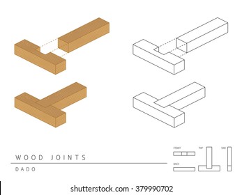 Tipo de conjunto de articulaciones de madera Dado, perspectiva 3d con vista frontal y posterior aislado en fondo blanco