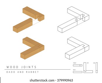 Tipo de conjunto de articulaciones de madera al estilo Dado y Rabbet, perspectiva 3d con vista frontal y posterior aislado en fondo blanco