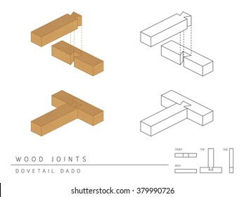 Type of wood joint set Dovetail Dado style, perspective 3d with top front side and back view isolated on white background