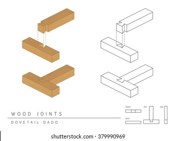 Type of wood joint set Dovetail Dado style, perspective 3d with top front side and back view isolated on white background