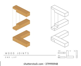 Tipo de conjunto de articulaciones de madera Estilo End Lap, perspectiva 3d con vista frontal superior y posterior aislada en fondo blanco