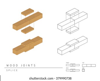 Type of wood joint set Splice style, perspective 3d with top front side and back view isolated on white background