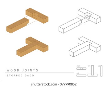 Type of wood joint set Stopped Dado style, perspective 3d with top front side and back view isolated on white background