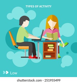 Types of activity. High, normal, low and average active. Healthy lifestyles daily routine tips stick figure in flat design style on banner