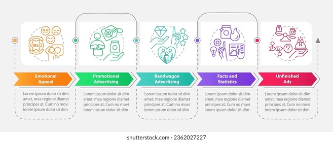 Types of advertising strategies rectangle infographic template. Data visualization with 5 steps. Editable timeline info chart. Workflow layout with line icons. Myriad Pro-Bold, Regular fonts used