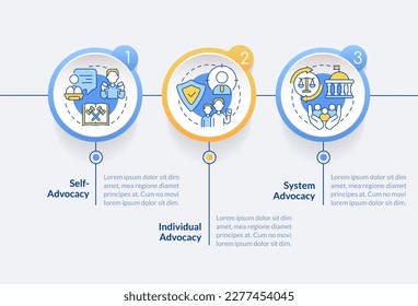 Types of advocacy circle infographic template. Legal protection. Data visualization with 3 steps. Editable timeline info chart. Workflow layout with line icons. Lato-Bold, Regular fonts used