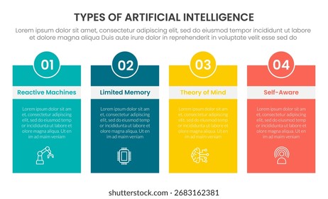 Infografía de inteligencia artificial Plantilla de etapa de 4 puntos con mesa de caja con insignia de encabezado y círculo para Vector de presentación de diapositivas