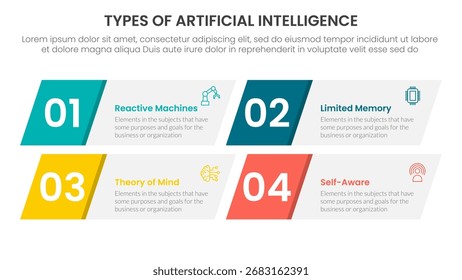 Tipos de AI Infografía de inteligencia artificial Plantilla de etapa de 4 puntos con caja rectangular inclinada para Vector de presentación de diapositivas