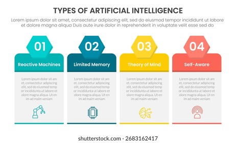 Infografía de inteligencia artificial Plantilla de etapa de 4 puntos con caja de mesa con cabecera hexagonal para Vector de presentación de diapositivas