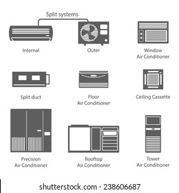 Types of air conditioners icons set vector stock. Conditioners black icons isolated on white background.