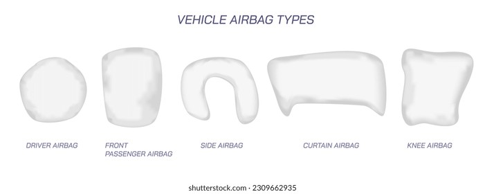 Types of airbags vector illustration. High quality vehicle airbags. Driver airbag, passenger, side, knee airbag, curtain airbag image. vehicle and  car Airbag