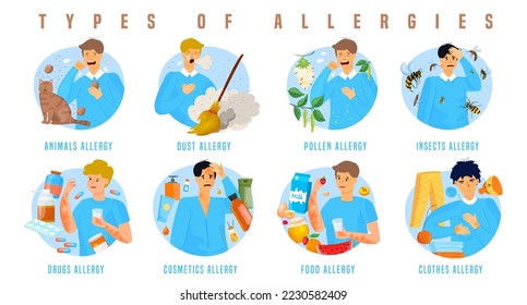 Types of allergy. Allergies caused by different sources. Immune system reaction. Abnormal body response. Medical icons set  in cartoon style. Vector illustration isolated on a transparent background