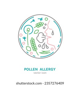 Types of allergy. Allergies caused by pollen from wind-pollinated plants. Runny and stuffy nose. Creative medical icon in outline style. Editable vector illustration isolated on a white background. 