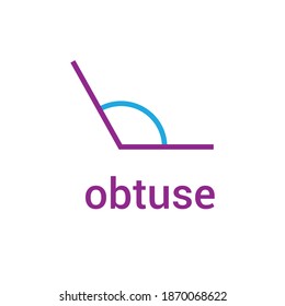 types of angles, obtuse angle