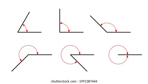 Types Angles On White Background Vector Stock Vector (Royalty Free ...