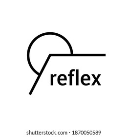 types of angles, reflex angle
