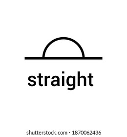 types of angles, straight angle