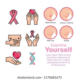 types of appearances of the breast
