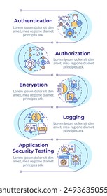 Tipos de secuencias de Vertical de infografías de protocolos de seguridad de aplicaciones. Protocolos de acceso. Gráfico informativo con 5 pasos. Flujo de trabajo Círculos