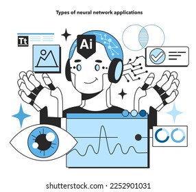 Types of artificial neural network applications. Self-learning computing system for data processing. Deep machine learning modern technology. Flat vector illustration