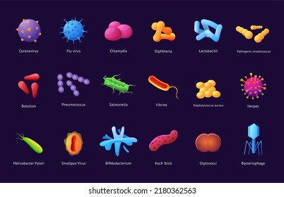 Types Of Bacteria. Disease Pathogen. Virus Germs. Zika Or Streptococcus Bacterium. Color Microbe Cells Set. Microscopic Microorganism. Microbiology Or Virology. Vector Icon Illustration