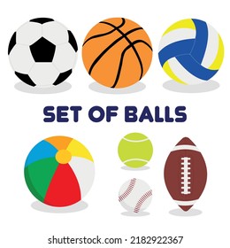 Types Of Balls - Football, Basketball, Volleyball, Children's, Tennis, Baseball, Rugby