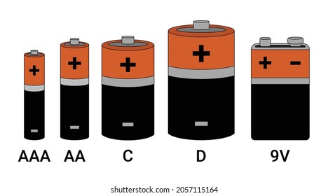 Types Batteries Aaa Aa C D Stock Vector (Royalty Free) 2057115164 ...