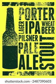 Types of beer. Beer bottle typographical vintage style grunge poster design. Retro vector illustration.
