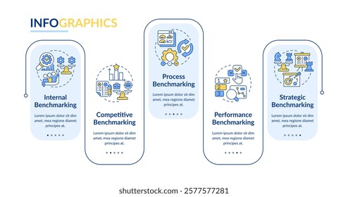 Types of benchmarking rectangle infographic vector. Comparing company processes to competitors. Data visualization with 5 steps. Editable rectangular options chart