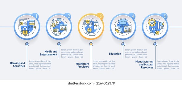 Types of big data applications circle infographic template. User services. Data visualization with 5 steps. Process timeline info chart. Workflow layout with line icons. Lato-Bold, Regular fonts used