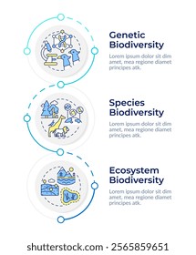 Types of biodiversity infographic design template. Various ecosystems. Wildlife concepts. Data visualization with 3 options. Process vertical flow chart