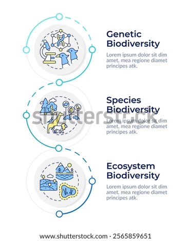 Types of biodiversity infographic design template. Various ecosystems. Wildlife concepts. Data visualization with 3 options. Process vertical flow chart