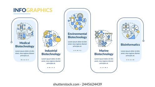 Types of biotechnology blue rectangle infographic template. Data visualization with 5 steps. Editable timeline info chart. Workflow layout with line icons. Lato-Bold, Regular fonts used