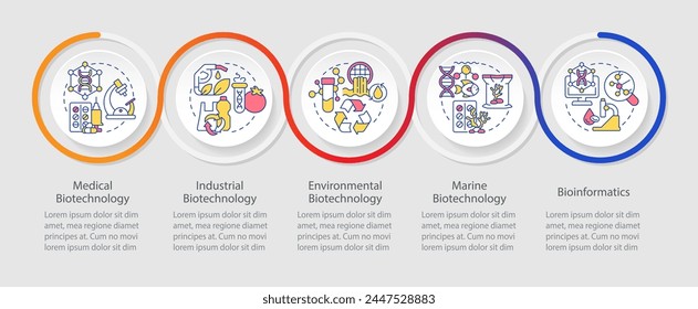 Types of biotechnology loop infographic template. Scientific fields. Data visualization with 5 steps. Editable timeline info chart. Workflow layout with line icons. Myriad Pro-Regular font used