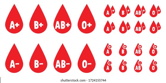 Grupo sanguíneo en forma de gota de sangre. Diferentes tipos de sangre ilustraciones vectoriales.Análisis de sangre.