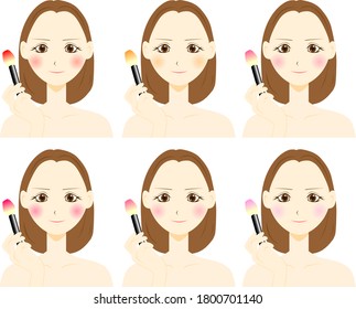 tipos de sonrojado. ilustración vectorial