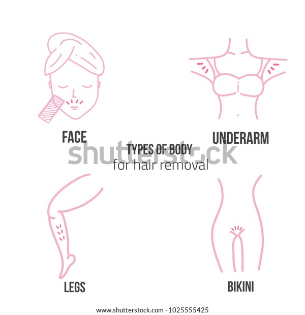 Types Body Hair Removal Infographics Flat Stock Vector Royalty