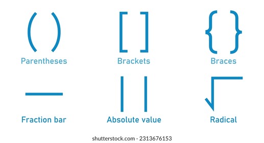 Types of brackets in math. Different mathematical symbol. Parentheses, brackets, braces, fraction bar, absolute value and radical symbols. Mathematics resources for teachers and students.