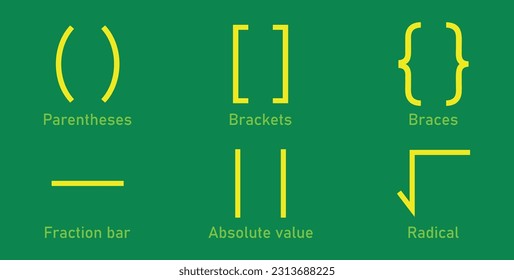 Types of brackets in math. Different mathematical symbol. Parentheses, brackets, braces, fraction bar, absolute value and radical symbols. Mathematics resources for teachers and students.
