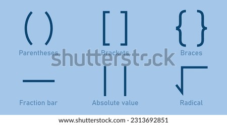 Types of brackets in math. Different mathematical symbol. Parentheses, brackets, braces, fraction bar, absolute value and radical symbols. Mathematics resources for teachers and students.