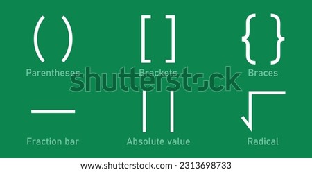 Types of brackets in math. Different mathematical symbol. Parentheses, brackets, braces, fraction bar, absolute value and radical symbols. Mathematics resources for teachers and students.