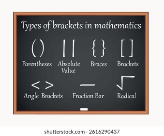 Types of brackets in mathematics diagram on a black board. Science education vector illustration 