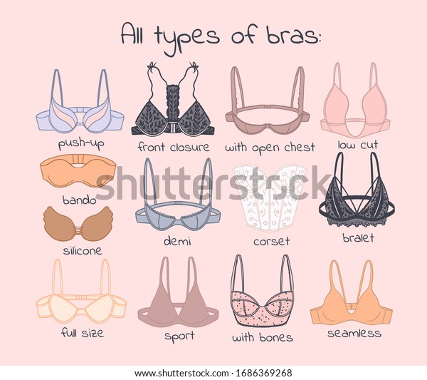 bra types for women