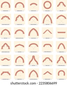 types of brick arches. Vector