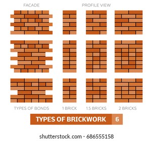 Types Brickwork Vector Set Brick Bonds Stock Vector (Royalty Free ...