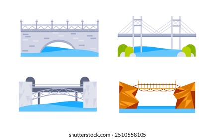 Tipos de juego de puentes. Estructuras arquitectónicas de conexión. Construcciones para el transporte.