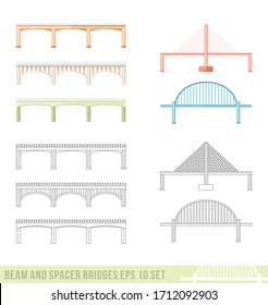 Types of bridges linear and colored vector illustration set. beam and
spacer bridge.